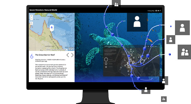 Herramientas de difusión de información en la plataforma ArcGIS
